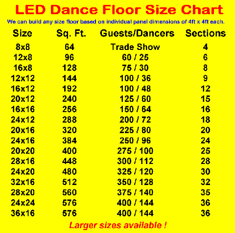 Dance Floor Size Chart